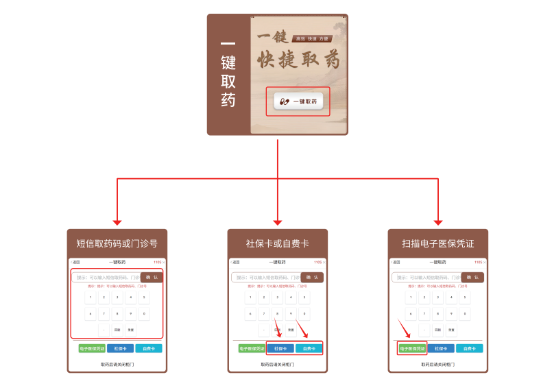xinchang-zhongyi 智能中药取药柜案例